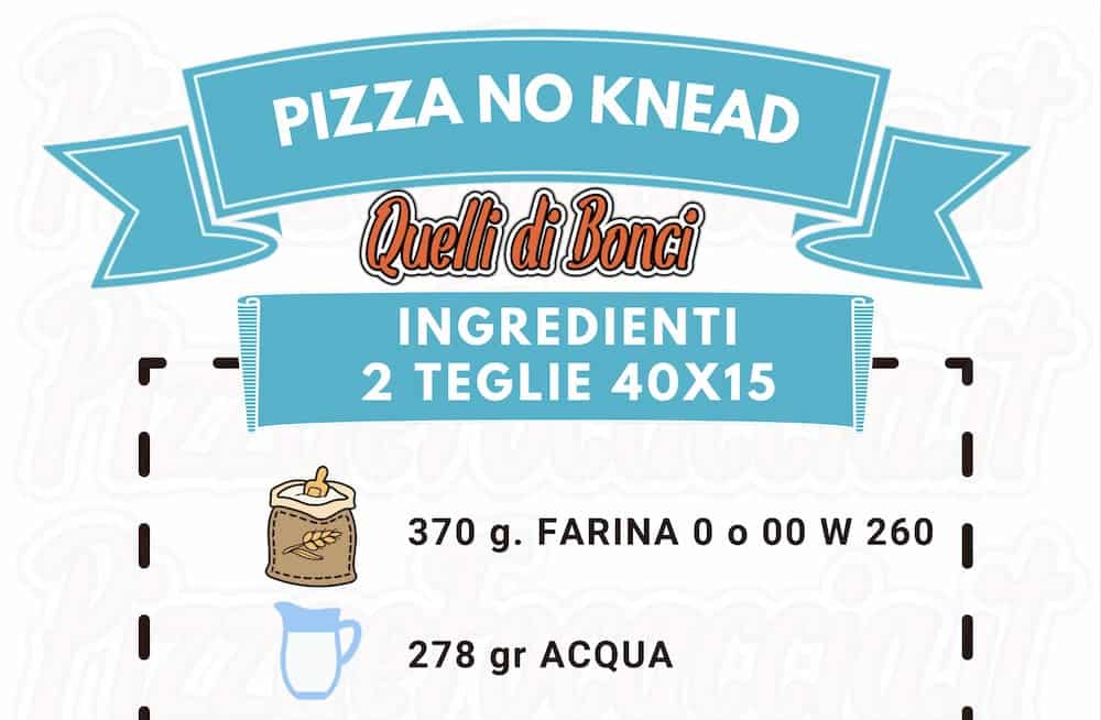 Infografica No Knead Infografica No Knead